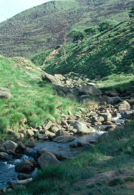 Lancashire, England