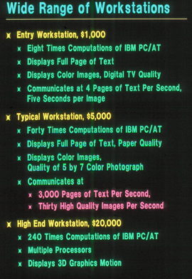 External Ten Year Outlook, 1988