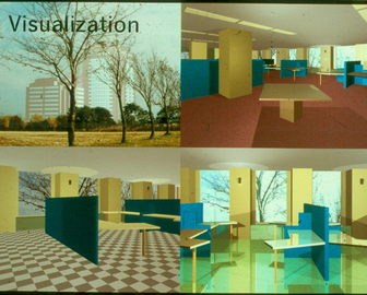 External Ten Year Outlook, 1988